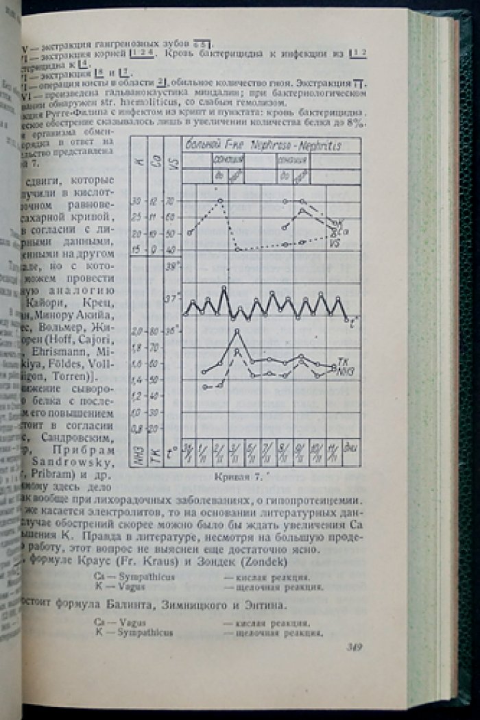 Современные проблемы стоматологии. Труды Ленинградского научно-практического стоматологического института. Выпуск 1