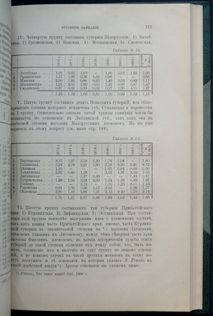 И. А. Сикорский. Профессорское учение о заикании