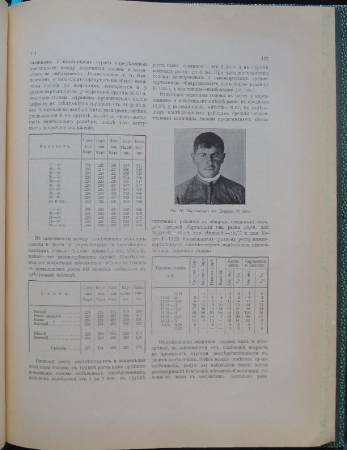 Антропология Грузии. Т. I. Грузины Карталинии и Кахетии (1908)