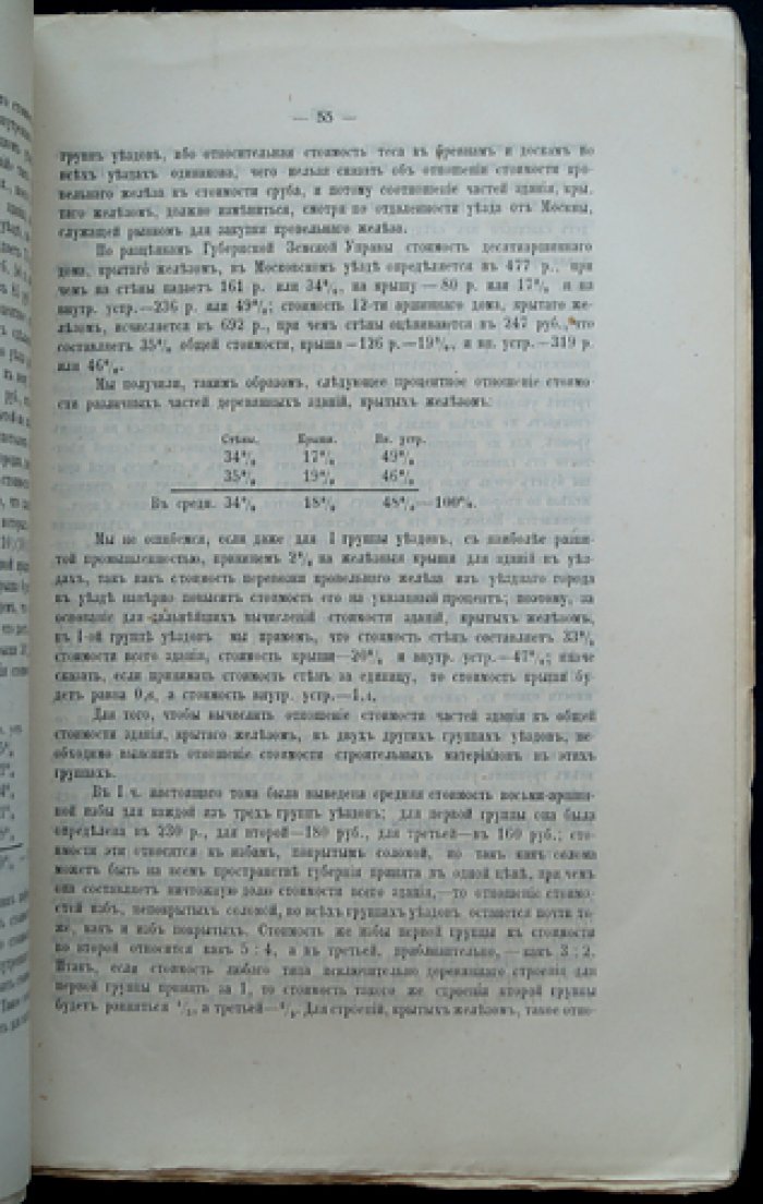 Земское взаимное страхование строений от огня в Московской губернии. Часть II: добровольное страхование и меры противопожарной безопасности