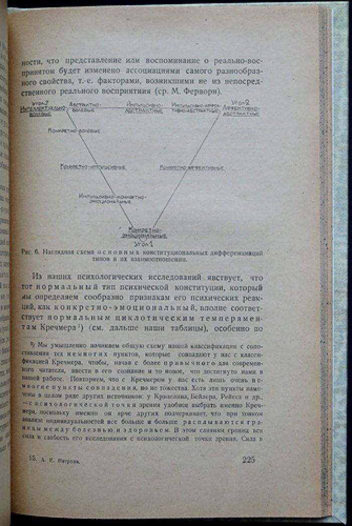 Психологическая классификация личностей: элементарная методика исследования (для криминологов, психологов и психиатров)