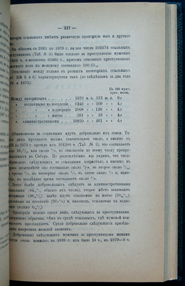 Записки Императорского Русского географического общества. Книжка VI (1889). Статистика, землевладение, промышленность и продовольствие
