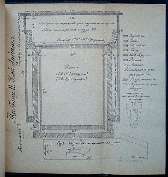 Эдуард Бертран. Уход за пасекой: календарь пчеловода (1893)