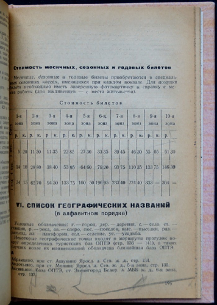 Дачи и окрестности Москвы: путеводитель по дачным местностям Подмосковья (1935)