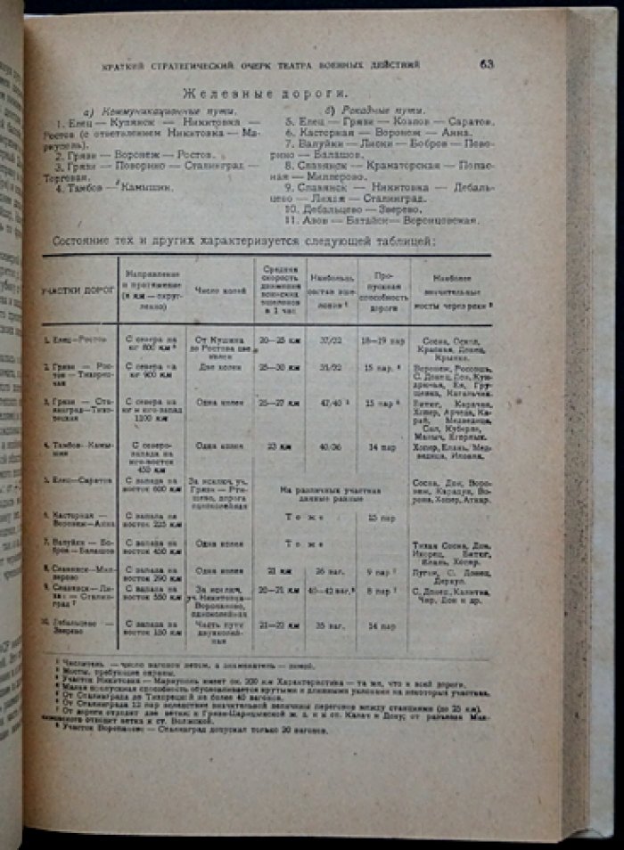 Разгром Деникина. 1919: мемуарно-исследовательский очерк о борьбе с южной контрреволюцией