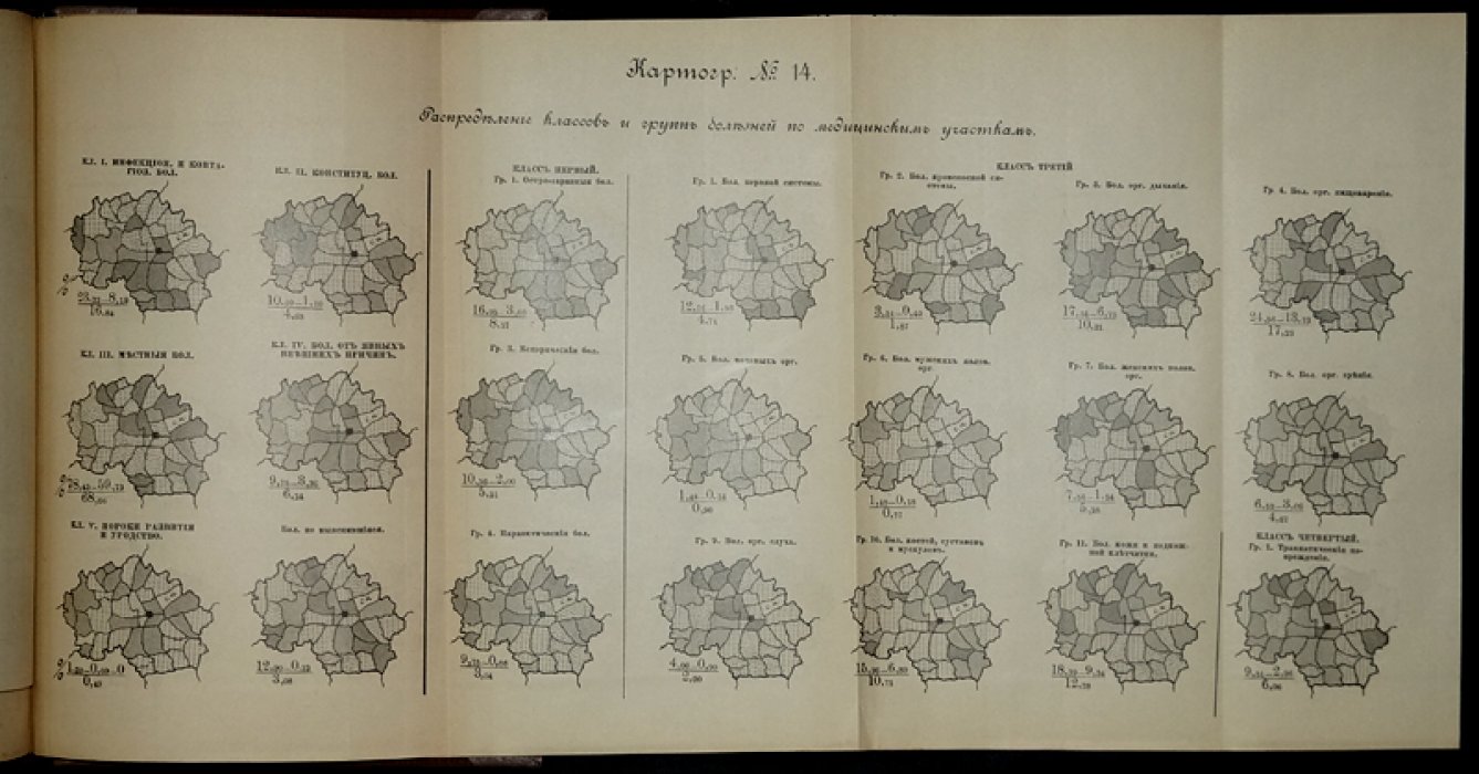Статистика болезненности населения Московской губернии за 1878–1882 годы