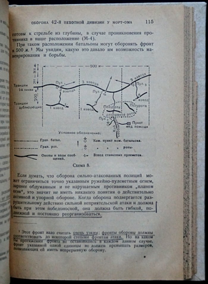 Бушакур, майор. Пехота в бою: опыт командования на Вердене, Сомме и в сражениях 1918 года