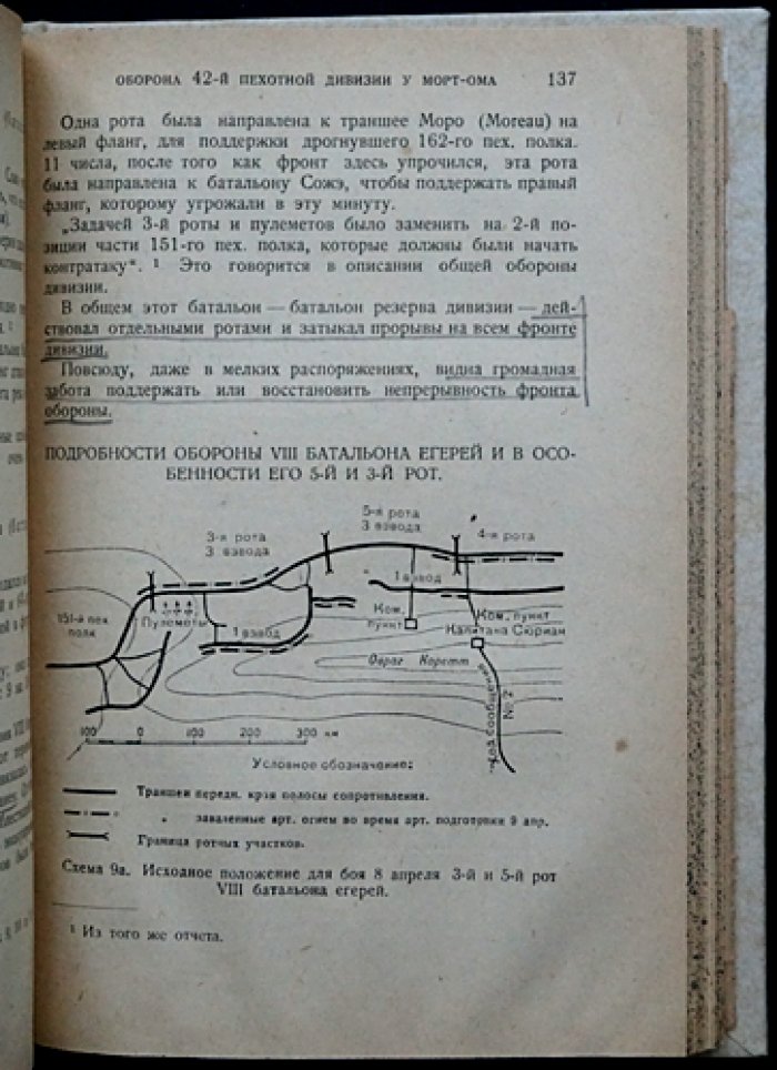 Бушакур, майор. Пехота в бою: опыт командования на Вердене, Сомме и в сражениях 1918 года