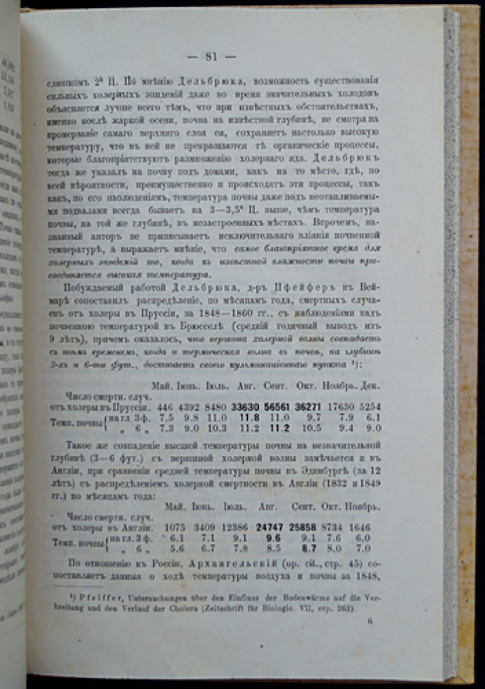 Холера: эпидемиология и профилактика (общественно-санитарный взгляд). Лекции Ф. Ф. Эрисмана