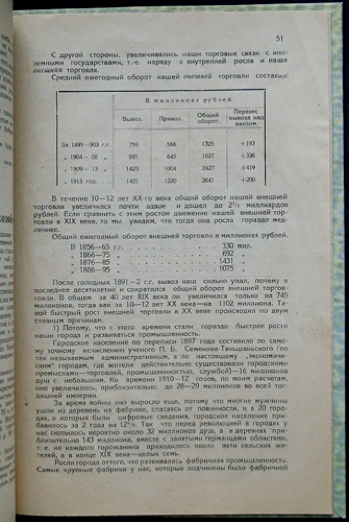 Русский крестьянин и мировое хозяйство: развитие сельского хозяйства в мировой системе до и после Первой мировой войны