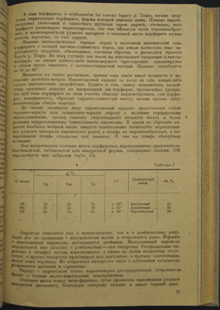 Материалы Якутской экспедиции ИМС. Выпуски I–III (комплект)