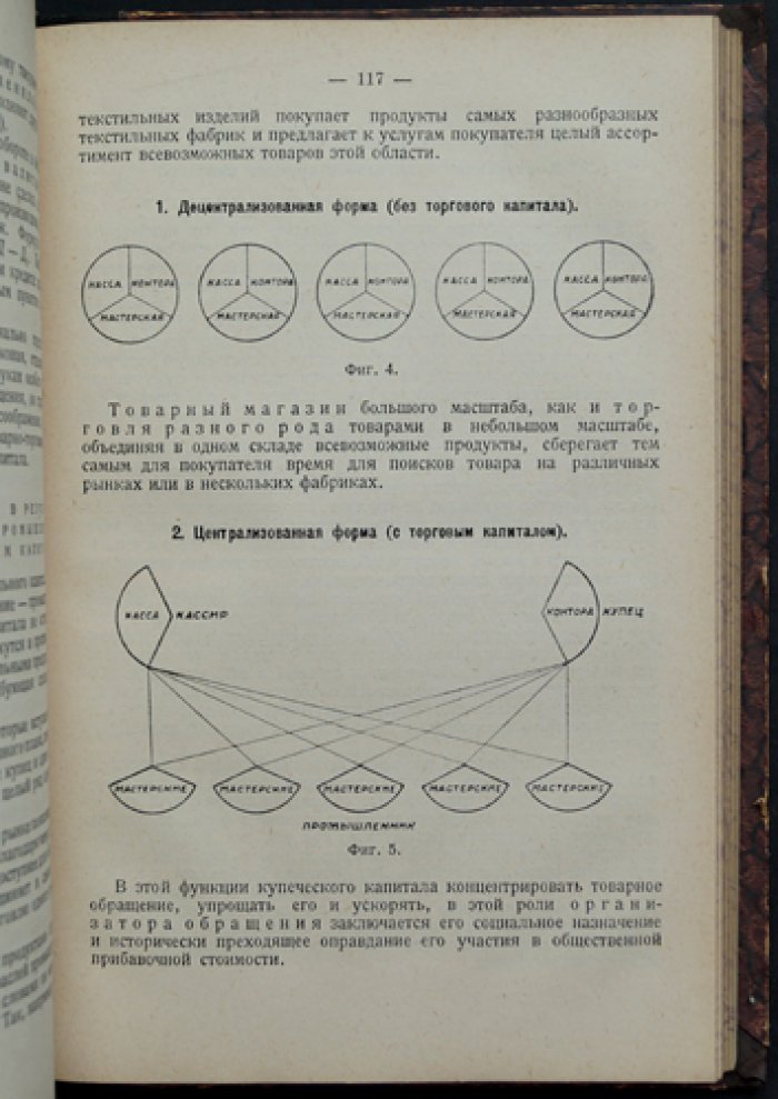 Карл Реннер. Теория капиталистического хозяйства: капитал, обращение и социализирование