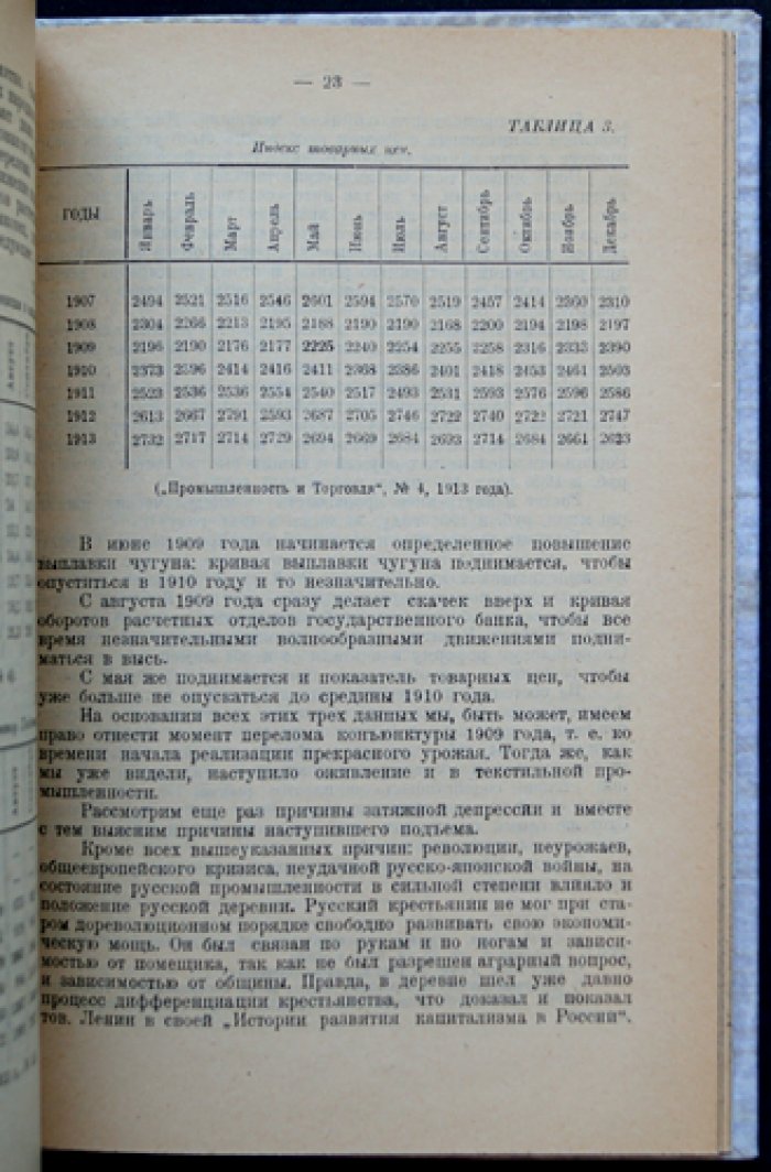 И.И. Литвинов. Экономические предпосылки Октябрьской революции (промышленная депрессия после революции 1905 года)