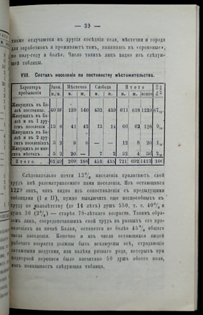 Курисово‑Покровское (Балай тоже): историко‑этнографические и статистические сведения по результатам подворной переписи