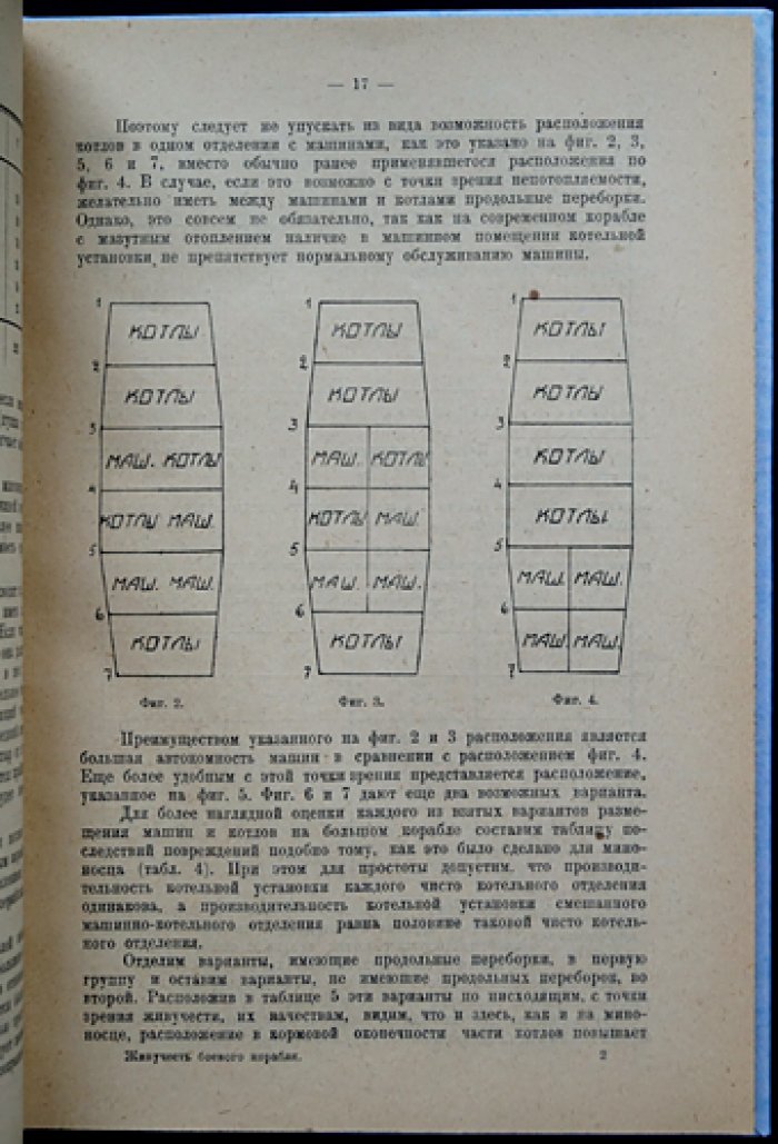 Очерки по живучести боевого корабля: рациональное размещение механизмов и обеспечение боеспособности при поражении