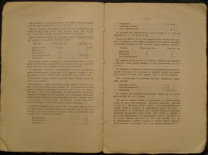 Рязанская губерния в сельскохозяйственном отношении (1889): весенний и осенний обзоры по материалам корреспондентов Статистического бюро