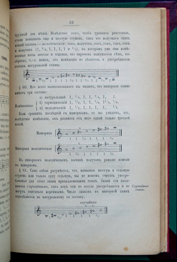 Конволют: «Русская музыка» В. В. Березовского. Критико-исторический очерк + «Руководство к изучению элементарной теории музыки» А. Л. Спасской (6-е изд.)