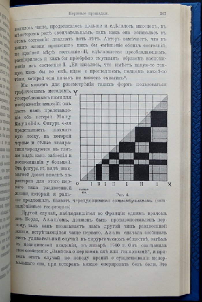 Неврозы. Психологическая концепция и клиническое понимание расстройств