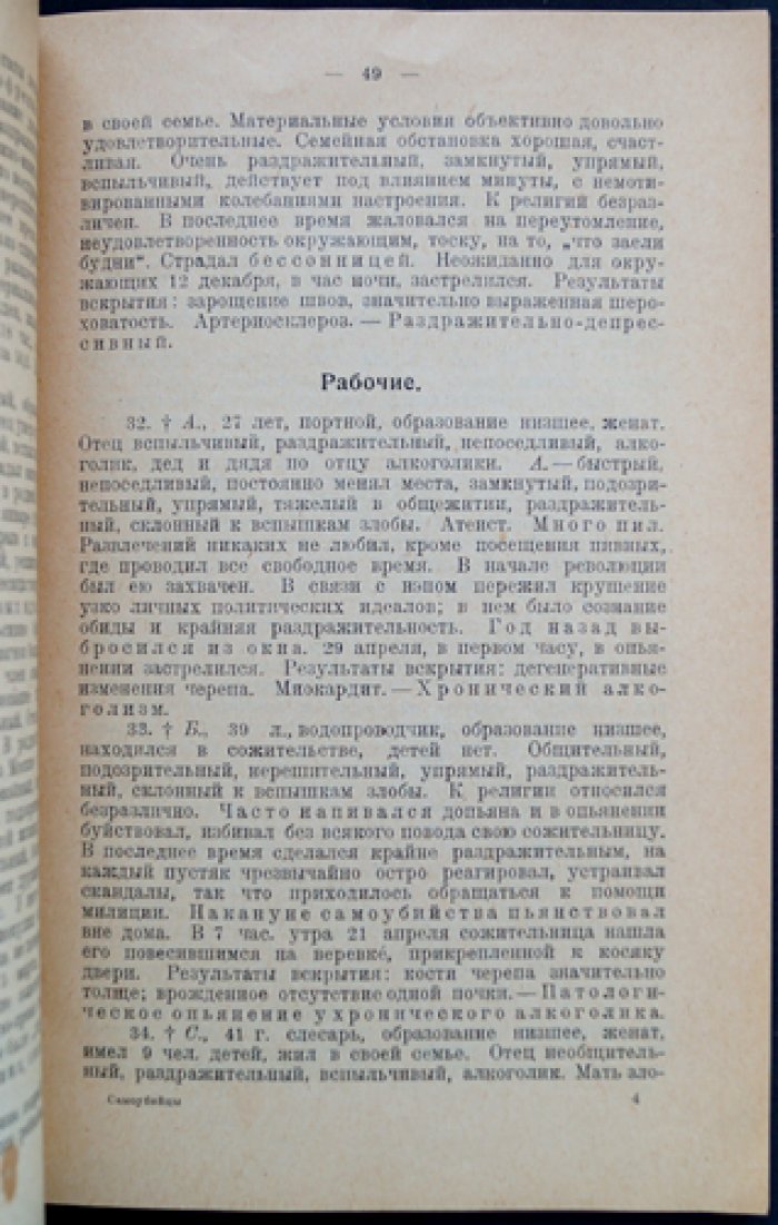 Самоубийцы. Социально-психиатрическое обследование случаев (Москва, 1923–1924)