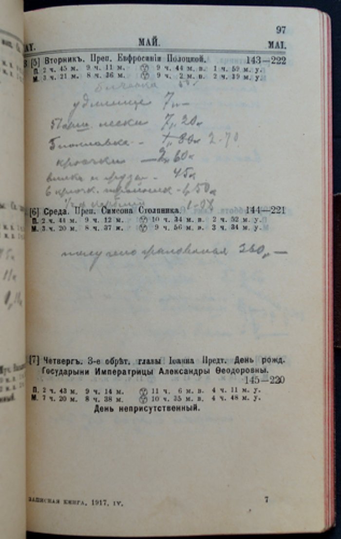 Записная книжка 1917. Расходы Михаила Васильевича Иванова (Петроград, К. Л. Риккер)
