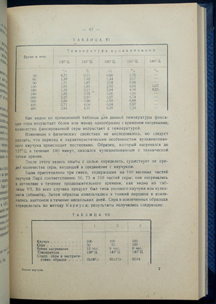 Химия каучука: принципы культивирования, сбора, обработки и вулканизации