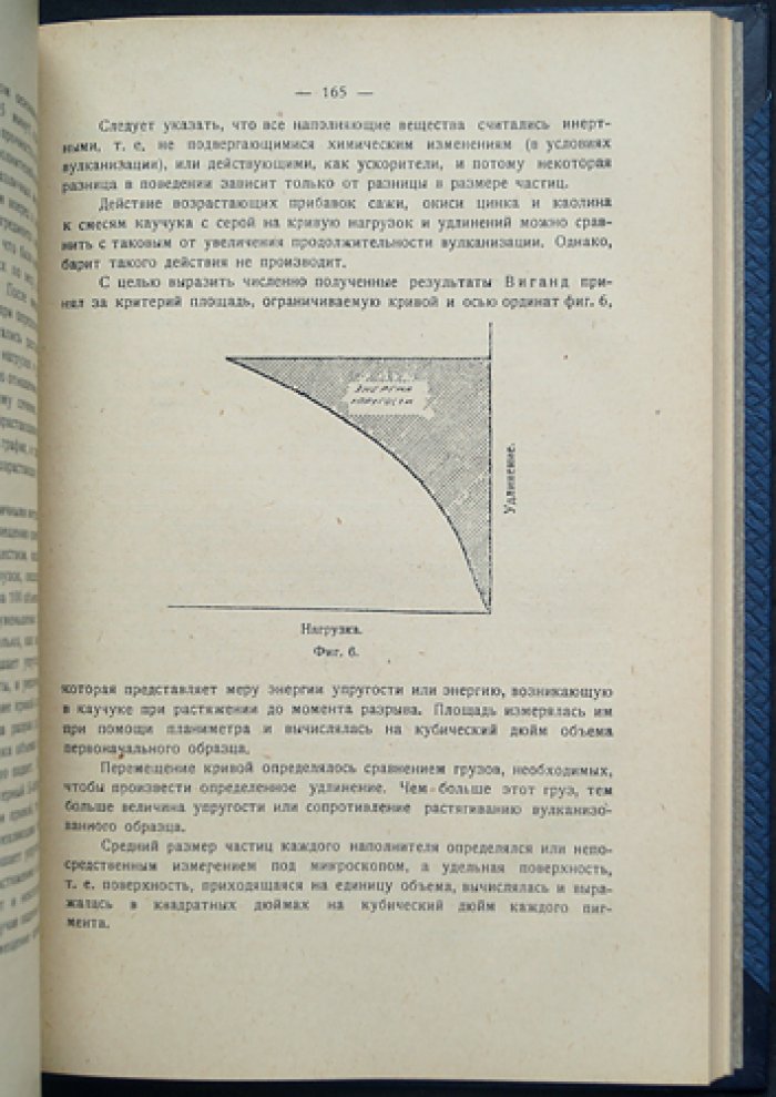 Химия каучука: принципы культивирования, сбора, обработки и вулканизации