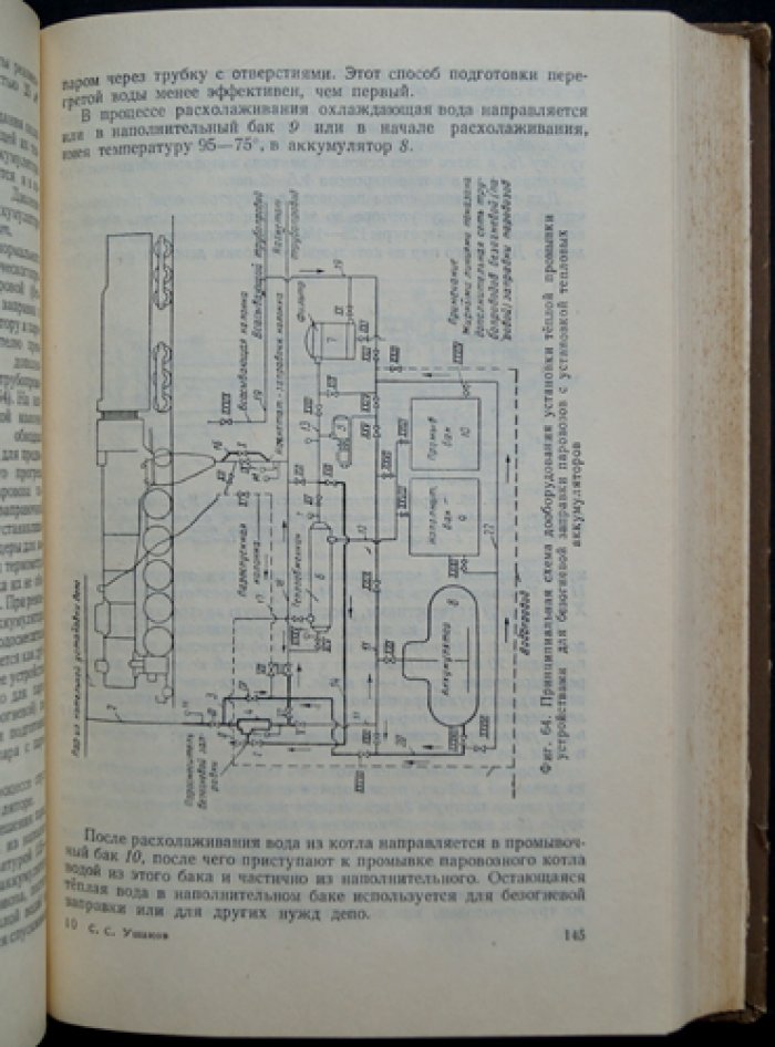 Развитие устройств паровозного и тепловозного хозяйства: инженерные решения для ремонта и экипировки локомотивов