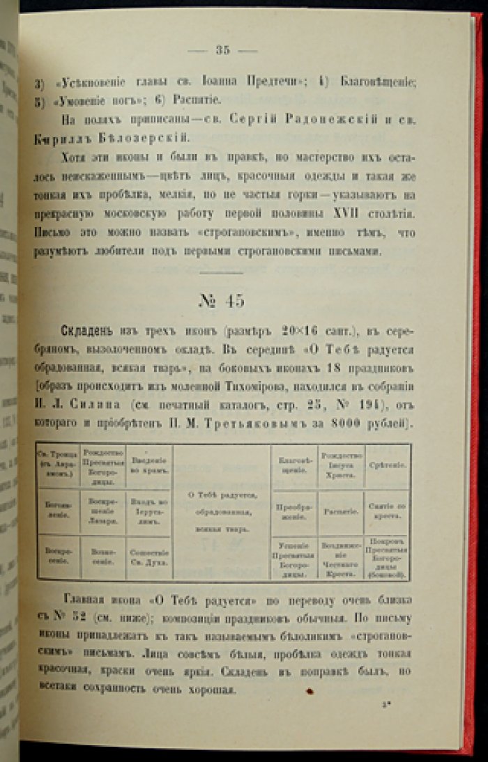 Лихачев Н. П. Краткое описание икон из собрания П. М. Третьякова (первое издание, 1905)