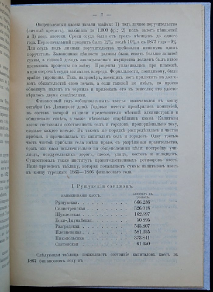 Очерк деятельности Болгарского земледельческого банка (1904–1934): история, функции, кредитование сельского хозяйства