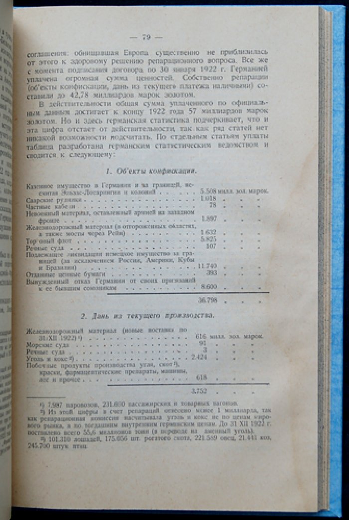 Пути Германии: экономические факторы и социальные силы (1913–1923) — в фактах и цифрах