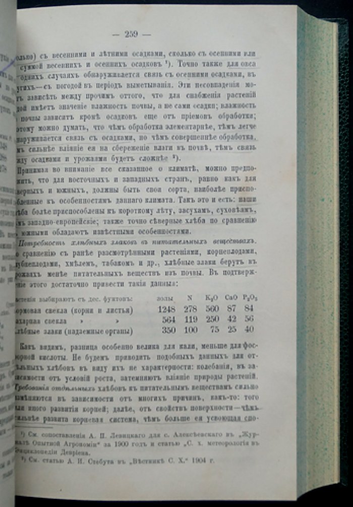 Частное земледелие (Третье издание) с рисунками. Монография Прянишникова