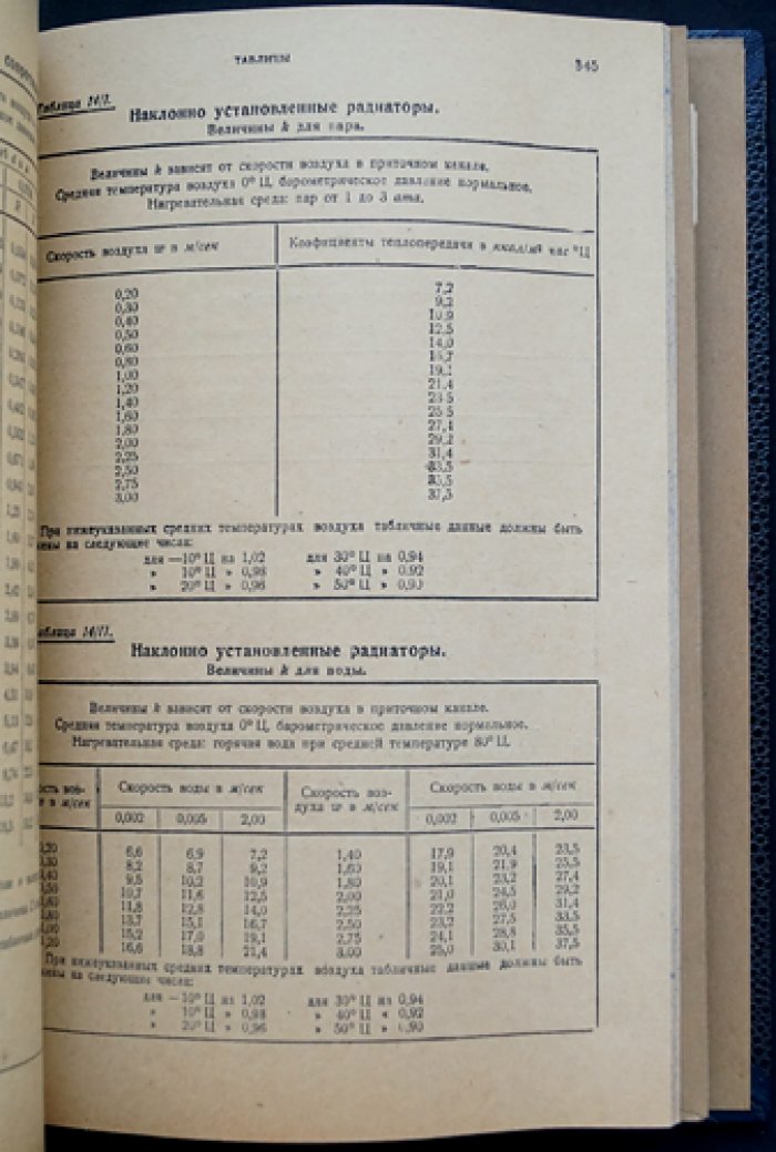 Руководство по отоплению и вентиляции: расчет и проектирование систем. Том I–II (8-е издание, 1932)