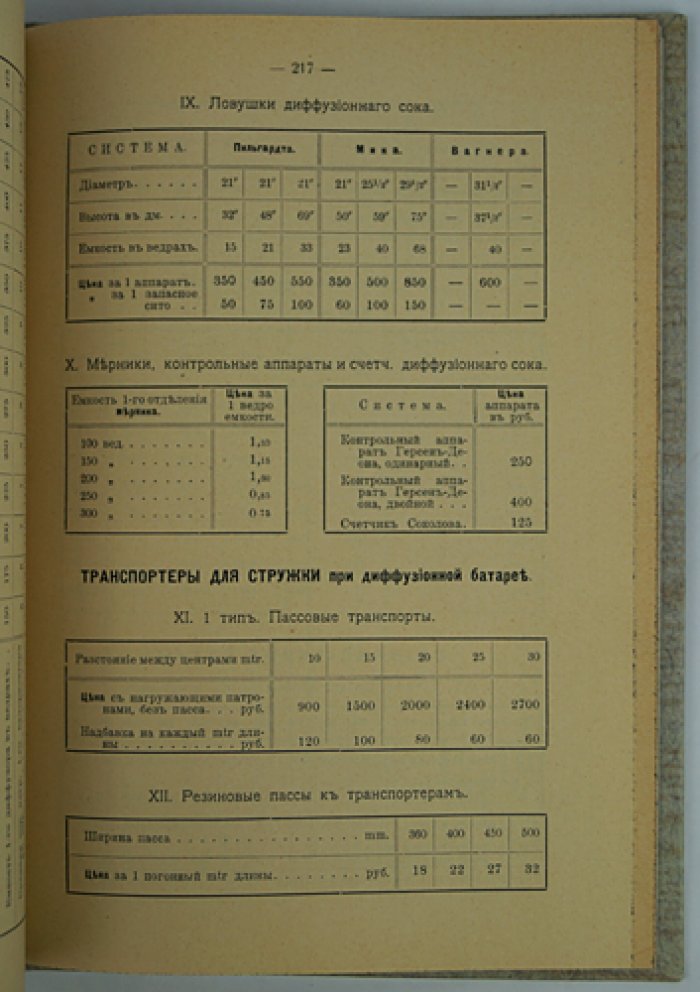 Инженерно-техническое проектирование свеклосахарных заводов. Часть 1