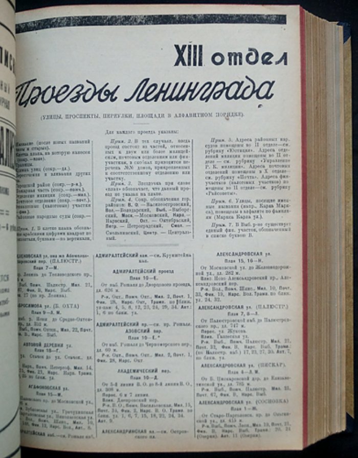 Весь Ленинград: адресная и справочная книга (1934)