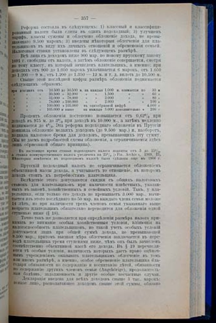 «Основы финансовой науки» (в двух выпусках): Учение об обыкновенных доходах и Бюджет, формы взимания, местные финансы, государственный кредит