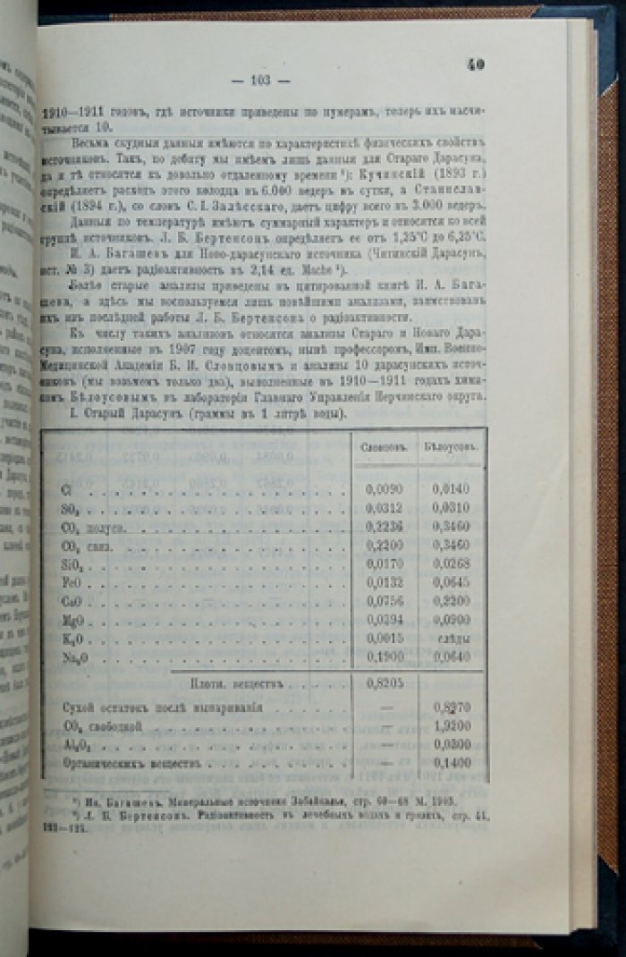 Естественные производительные силы России. Том IV: Полезные ископаемые. Комплект выпусков (1917) — от железа до природных соединений