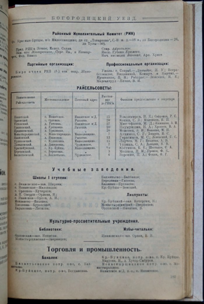 Тула и Тульская губерния. Справочная книга 1925 года: государственные учреждения, общественные заведения и предприятия