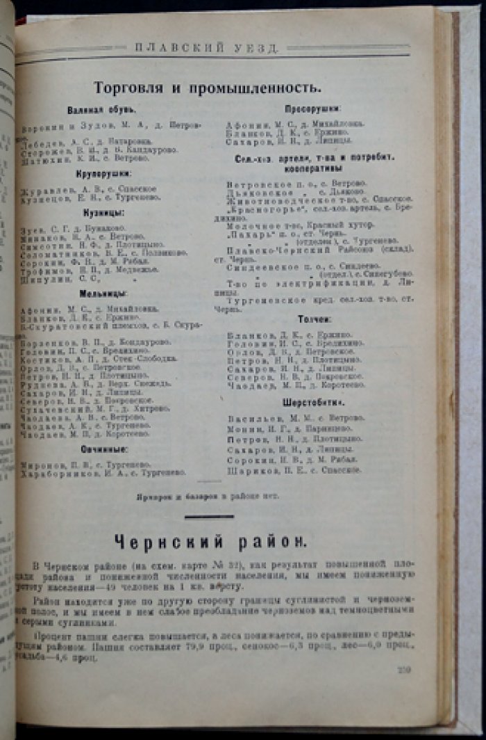 Тула и Тульская губерния. Справочная книга 1925 года: государственные учреждения, общественные заведения и предприятия