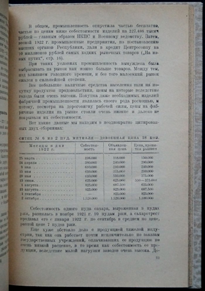 Тресты и синдикаты СССР: организация крупной промышленности (период 1921–1924 гг.)
