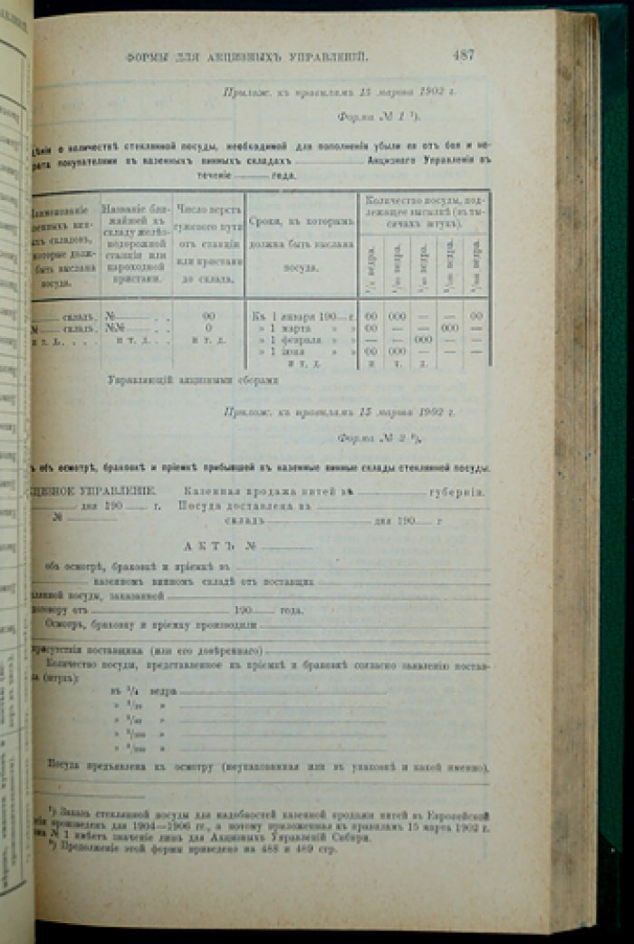 Акцизные уставы: полный свод по акцизным сборам (3 части). Сахар, табак, питейный сбор, соль, контрольные виноизмерительные приборы, практика Сената