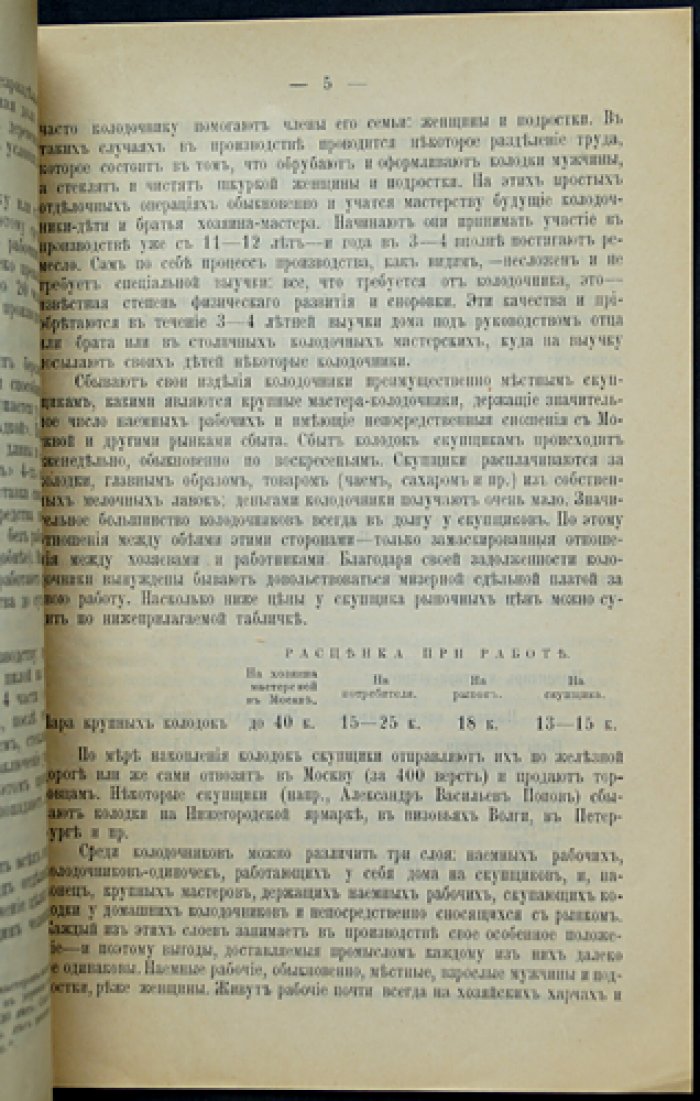 Кустарные промыслы Ярославской губернии: комплект дореволюционных выпусков земской статистики (7 выпусков, 1902)