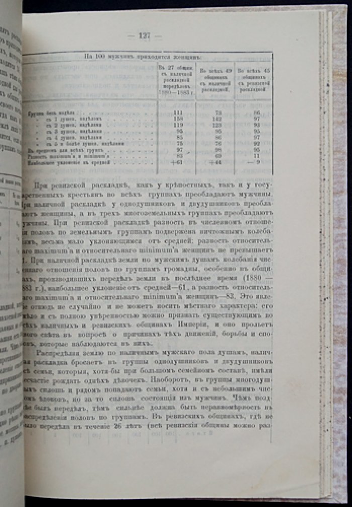 Крестьянское хозяйство в Мелитопольском уезде Таврической губернии (статистический сборник по итогам переписи 1884 года)