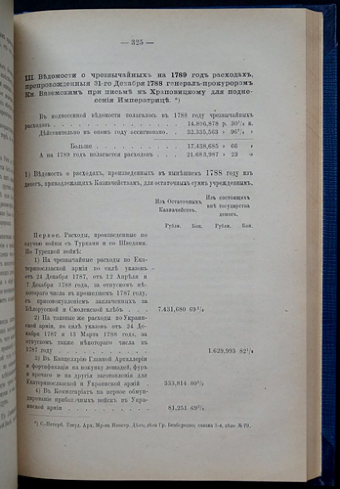 Финансовые документы царствования императрицы Екатерины II. Том I (единственный): сборник материалов и указатель