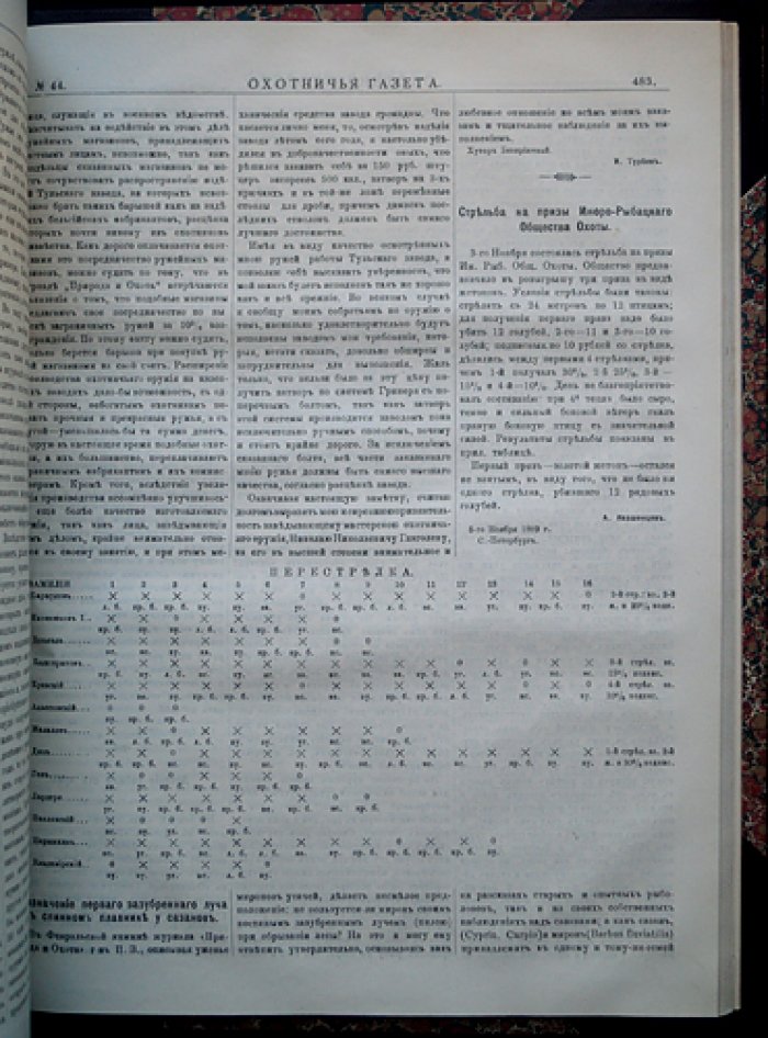 «Охотничья газета» (1888): иллюстрированное еженедельное издание №№ 1–50
