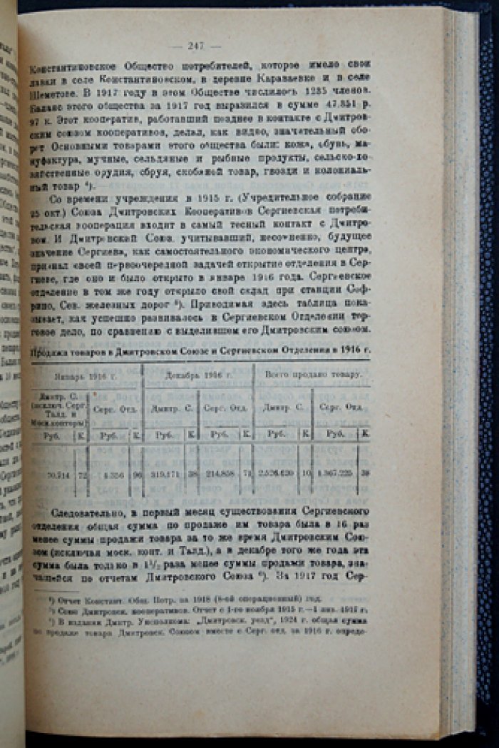 Сергиевский уезд Московской губернии. Статистико-экономический сборник (1925) с картами и планом города