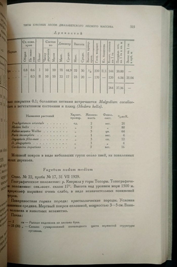 Производительные силы Юго-Осетии: труды СОПС и Петрографического института (серия «Закавказская»), комплект сборников 1931–1936 гг. с приложением оттиска с автографом