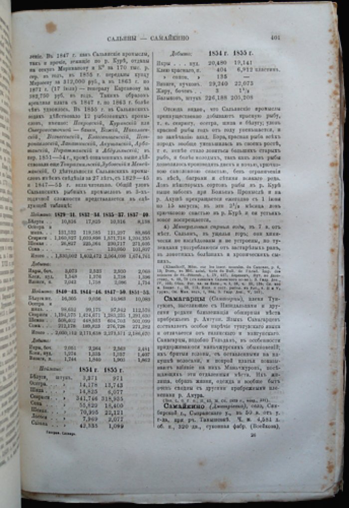 Географическо-статистический словарь Российской Империи. Комплект томов III–V: Лаарс–Оять; Павастерорт–Сятра–Касы; Таарджал–Яя
