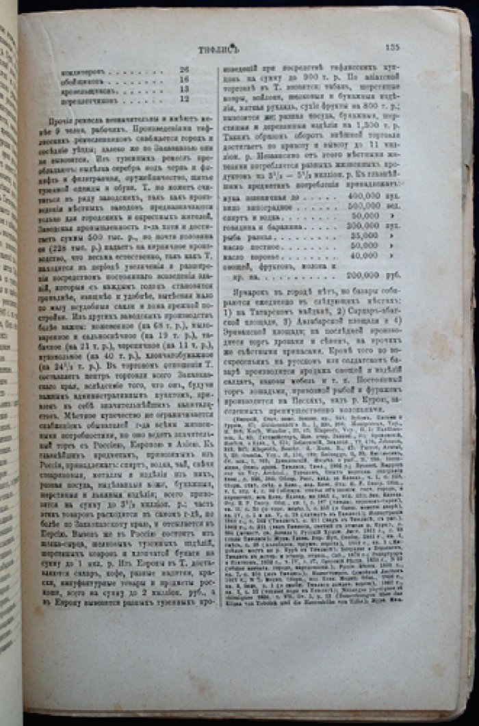 Географическо-статистический словарь Российской Империи. Комплект томов III–V: Лаарс–Оять; Павастерорт–Сятра–Касы; Таарджал–Яя