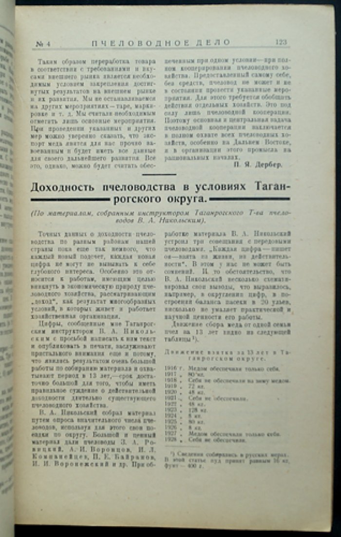 Пчеловодное дело. 1929 год. Годовой комплект журнала Измайловской опытной пасеки (№1–12)