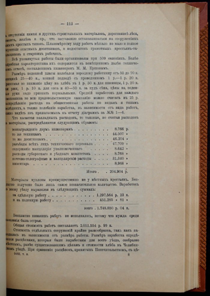Общественные работы 1911–1912 гг. Отчет о трудовой помощи Комитета Попечительства (В.Д. Евреинов)